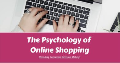 Psychology of Online Shopping