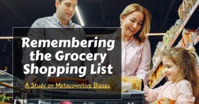 Remembering the Grocery Shopping List – A Study on Metacognitive Biases